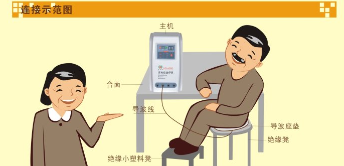 嘉美康高电位治疗仪 治疗仪 广州南都电子科技有限公司