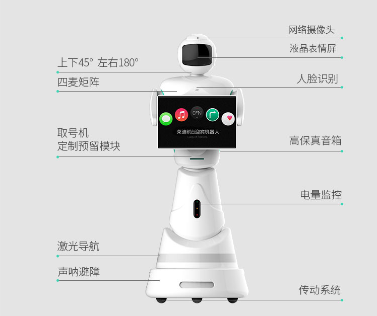 高端餐厅服务机器人厂家直销 全自动工业机器人生产厂家 四川睿智合智能装备有限公司