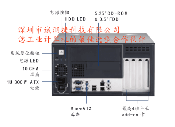 销售紧凑型工控机IPC-510 IPC-610L工业电脑 深圳市诚润捷科技有限公司