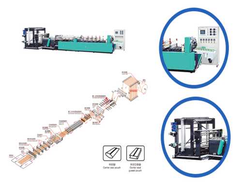 中封全自动制袋机厂家_全自动制袋机价格_汕头市华鼎网络科技有限公司