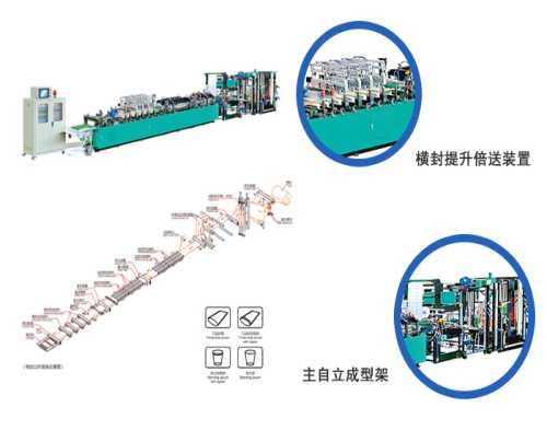 制袋机厂家 上海B2B大会最具潜力企业奖 汕头市华鼎网络科技有限公司