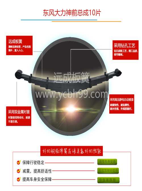 江西钢板弹簧制造商/江西汽车钢板弹簧/江西远成汽车技术股份有限公司