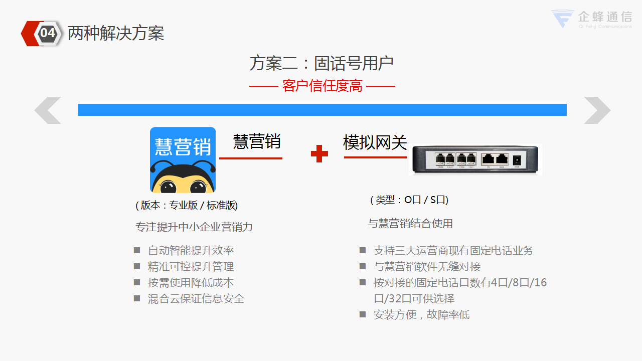 市场营销管理系统多少钱 智能外呼管理系统多