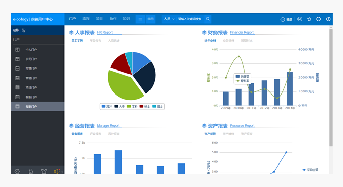 专业的软件定制合作_口碑好软件开发_深圳市华晨信息技术有限公司