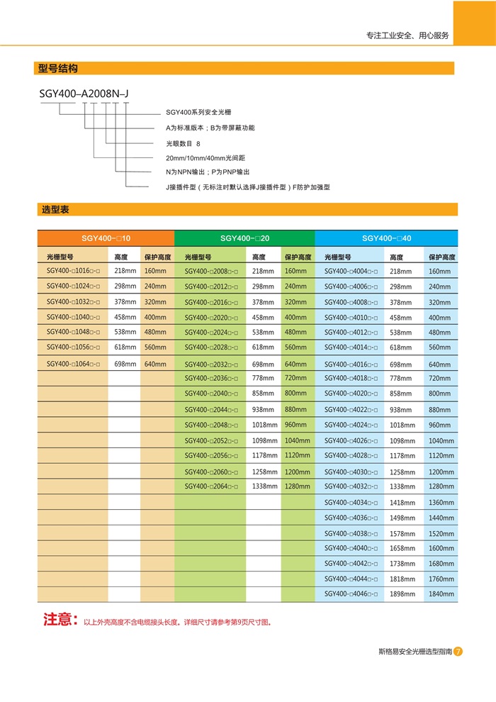 安全光栅价格-电梯光电传感器原理-深圳市斯格易科技有限公司