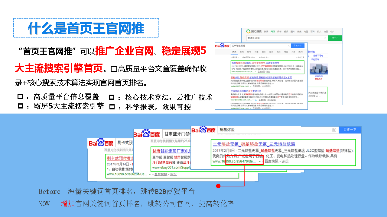 网站的关键词优化_推广关键词相关-广州中数科技发展有限公司