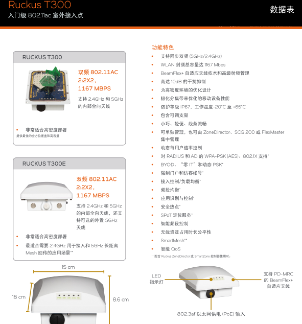 Ruckus无线接入器_优科T710_深圳市远飞网络科技有限公司