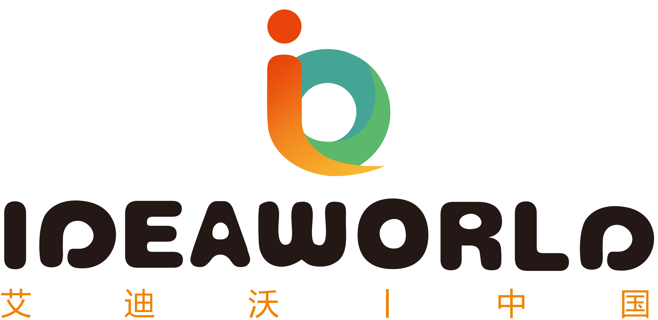 国际儿童品牌运营公司-IDEAWORLDIP资源整合传播机制-艾迪沃品牌管理有限公司