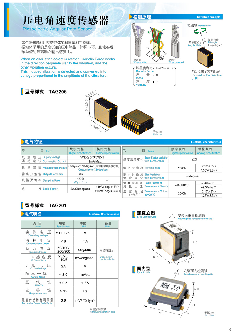 优质气压表/绝对式旋转变压器价格/深圳市艾而特工业自动化设备有限公司