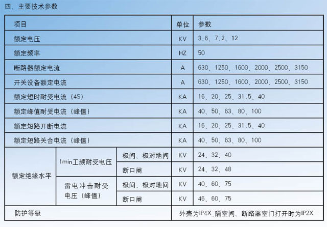 江苏电力安装总承包/河南电力施工设计乙级/汇源电气有限公司