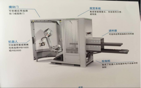 PCBA自动化测试企业-LD-60-北京安培通科技有限公司