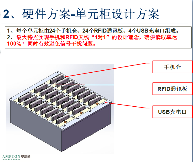 CNC上下料机器人_新能源汽车测试系统比较好_北京安培通科技有限公司