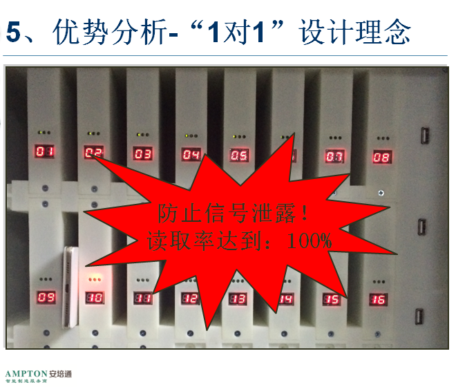 IRB14000-0.5/0.5 知名移动机器人 北京安培通科技有限公司