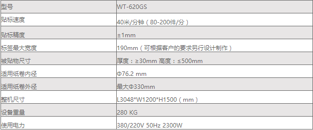 销售卧滚贴标机价格_玻璃瓶贴标机_上海优严包装设备有限公司