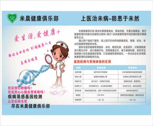 米晨基因优势 DNA检测机构 深圳市米晨健康俱乐部合伙企业（有限合伙）