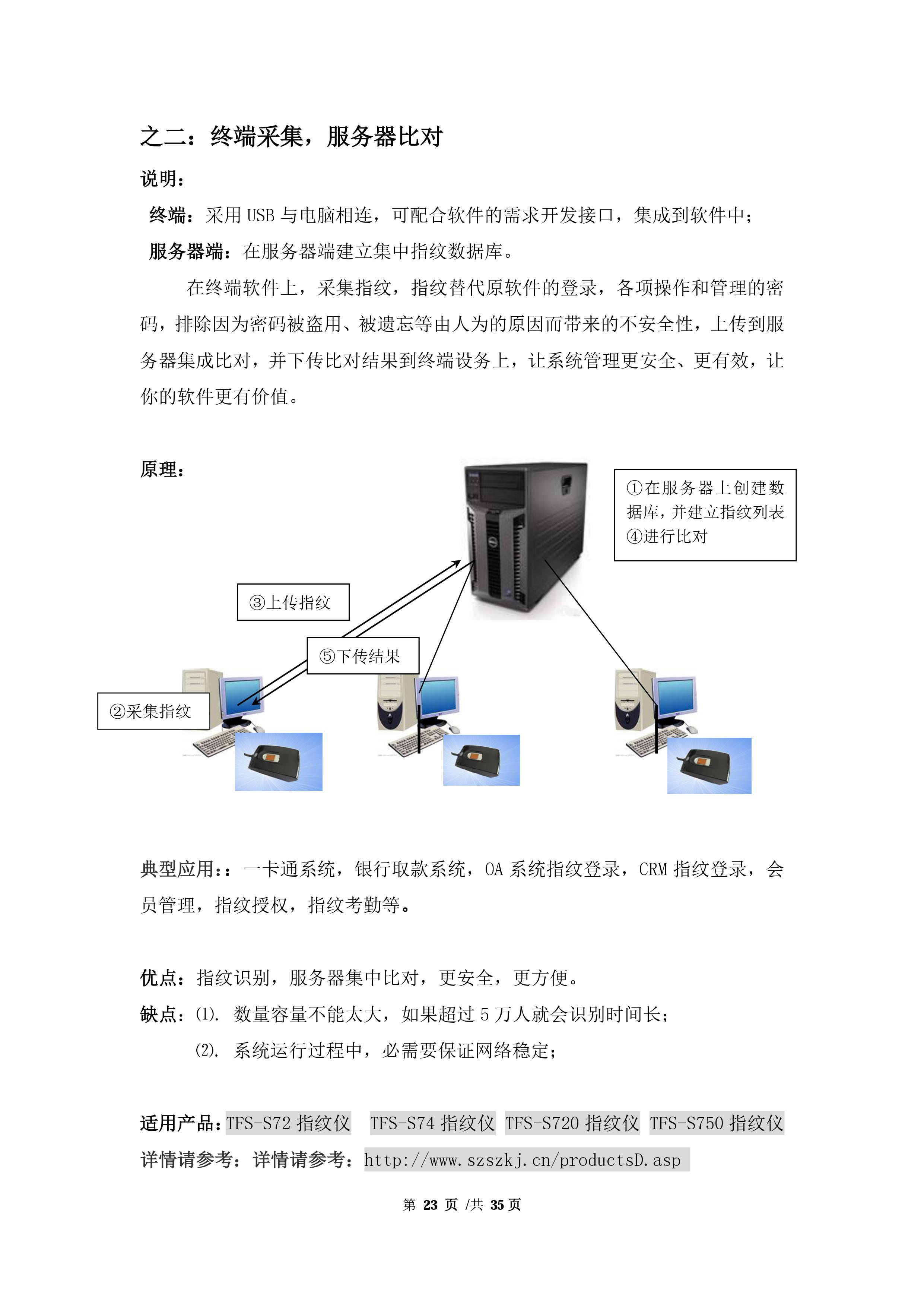 二次开发指纹开发芯片_光学指纹锁套件-深圳市十指科技有限公司