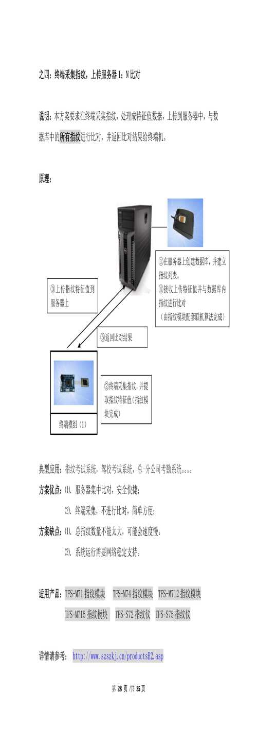 服务器比对模块_厂家直销门禁考勤系统-深圳市十指科技有限公司