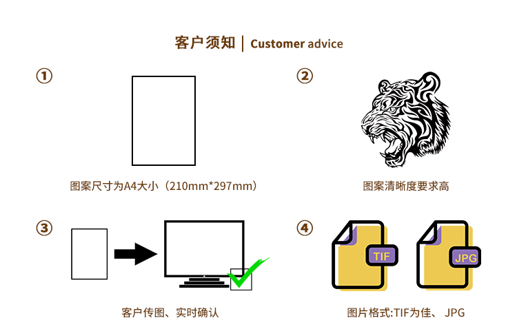 CRM客户系统 广州艺术品复制设备 广州彩喷行电子商务有限公司