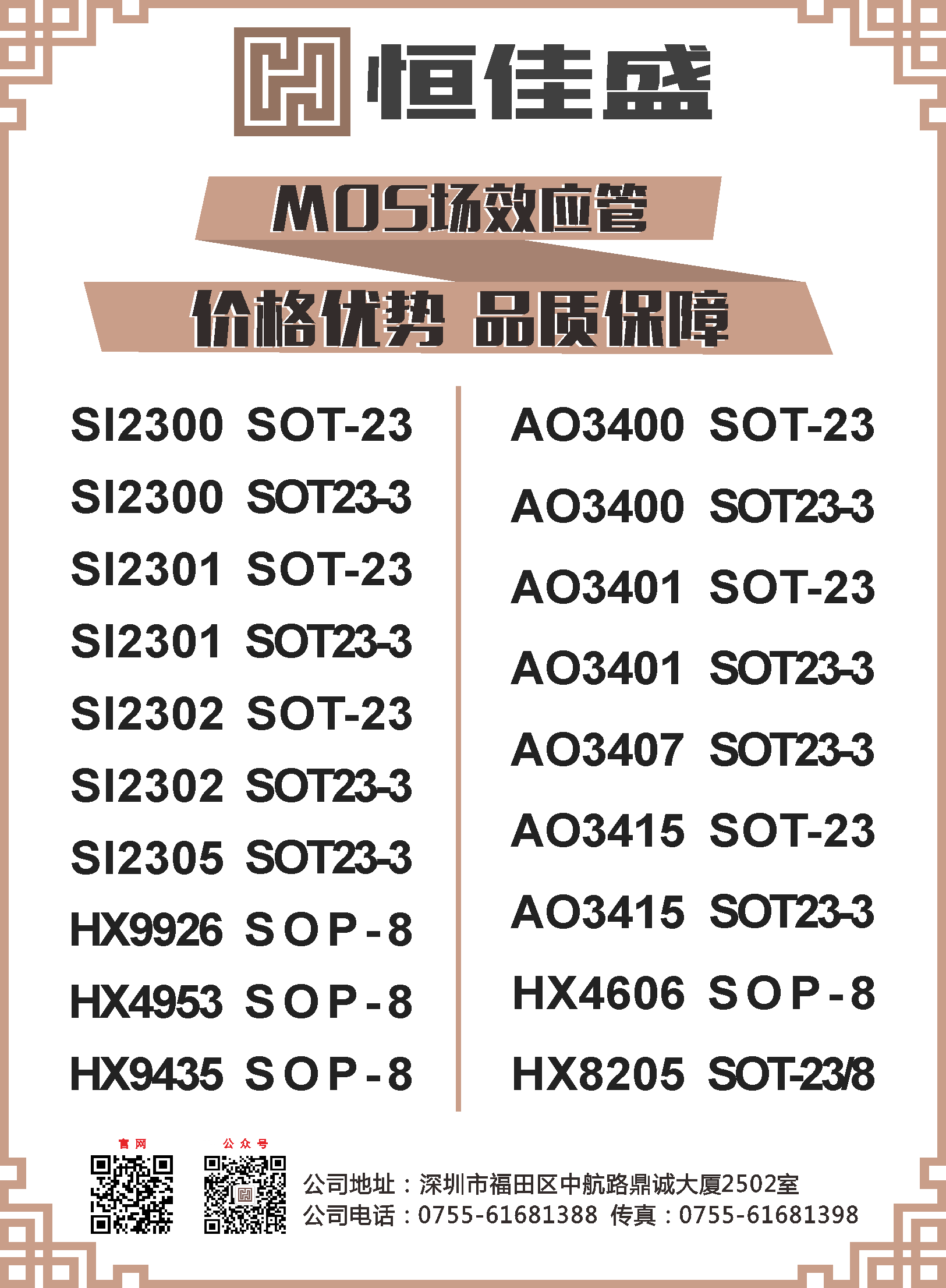 M3406,BL8026,STI3406,SY8008_M3406-ADJ